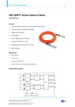 40g QSFP AOC