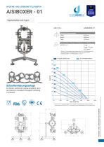 AISIBOXER-01 - 2