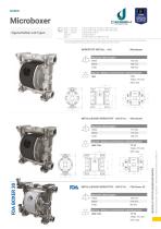 MICROBOXER - 2