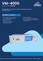Air quality & industrial emission Mercury monitor VM3000