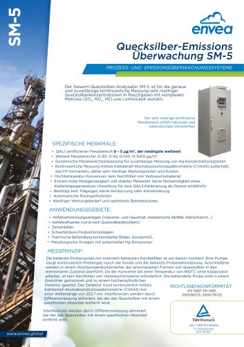 Quecksilber-Emissions Überwachung SM-5