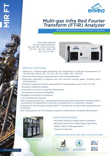 Stack pollution monitoring: Multi-gas Infra Red Fourier Transform (FTIR) Analyzer