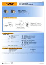 CONTACTLESS POTENTIOMETER HSM30