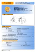 CONTACTLESS POTENTIOMETER WDH35G
