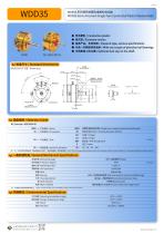 ROTARY POTENTIOMETER WDD35
