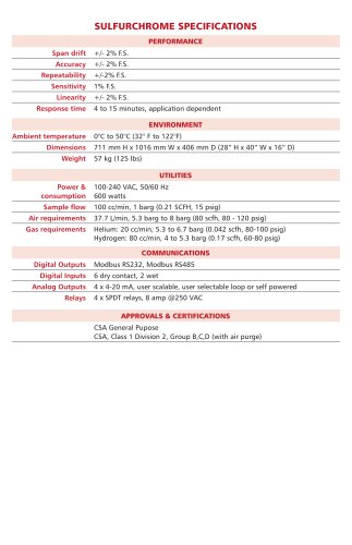 SULFURCHROME SPECIFICATIONS