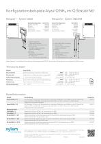 Alyza IQ NH4, der sparsamste Analyzer - 4