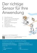 CSB-, NO3- und NO2- Messung ohne Chemikalien - 4