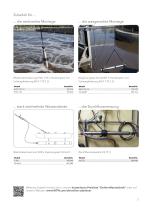 CSB-, NO3- und NO2- Messung ohne Chemikalien - 7