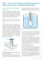 Prozess Equipment - 10