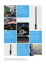 Product Folder Sound Scanner_Allgemein-3