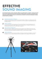 Produktfolder Sound Scanner_Automotive-2