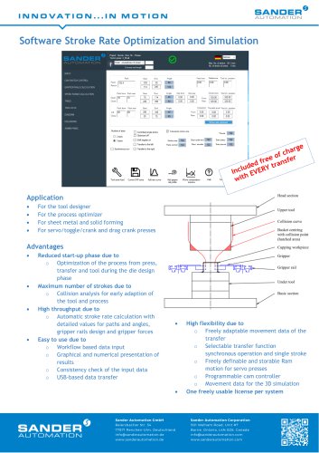 Software Stroke Rate Optimization and Simulation