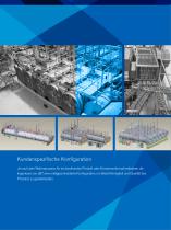 Rotationsdrucksterilisator-2