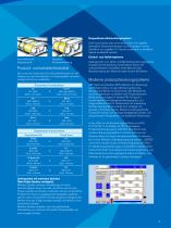 Rotationsdrucksterilisator-9