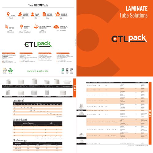 LAMINATE-TUBE