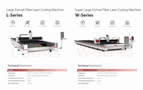 L /W -Series Large Format Fiber Laser Cutting Machine