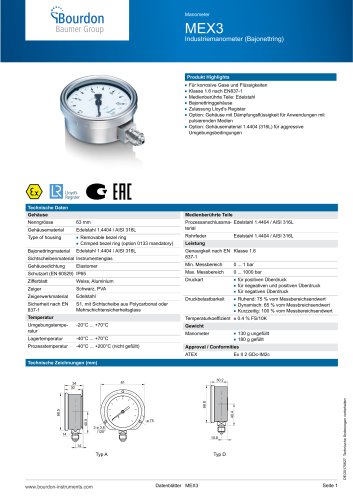 MEX3 (Bezel ring)