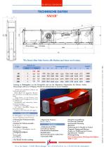 SMAR®-2
