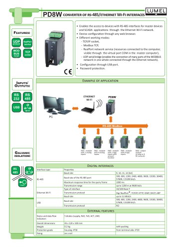 PD8W