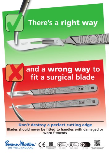 There&rsquo;s a right way and a wrong way to fit a surgical blade