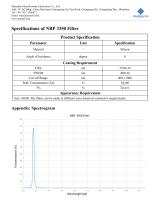 MemsFrontier NBP 3350 Infrared Filter