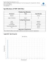 MemsFrontier NBP 3440 Infrared Filter