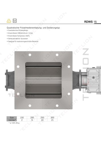 RDWS RV series