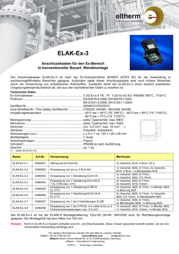 Connection and Termination kits 