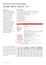 Membranventile Metall für industrielle Anwendungen - 15