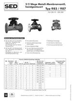 Metall-Membranventile für industrielle Anwendungen - 10