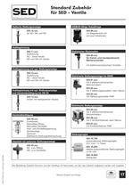 Metall-Membranventile für industrielle Anwendungen - 17