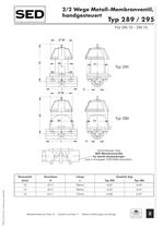 Metall-Membranventile für industrielle Anwendungen - 5