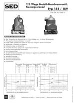 Metall-Membranventile für industrielle Anwendungen - 6