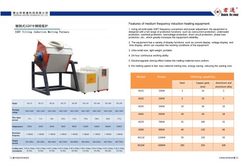 IGBT induction melting furnace