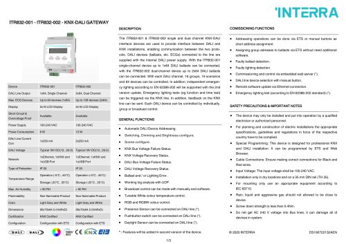 ITR832-001 - ITR832-002 - KNX-DALI GATEWAY