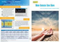 Water Detector Case Share