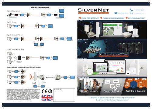 SilverNet Schematics Brochure