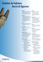 Endeffektoren-6