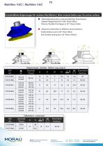 vakuumsauger_TPU_Materialmischung-3