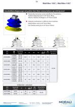 vakuumsauger_TPU_Materialmischung-4