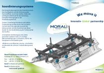 We move it - innovativ, global, partnership-1