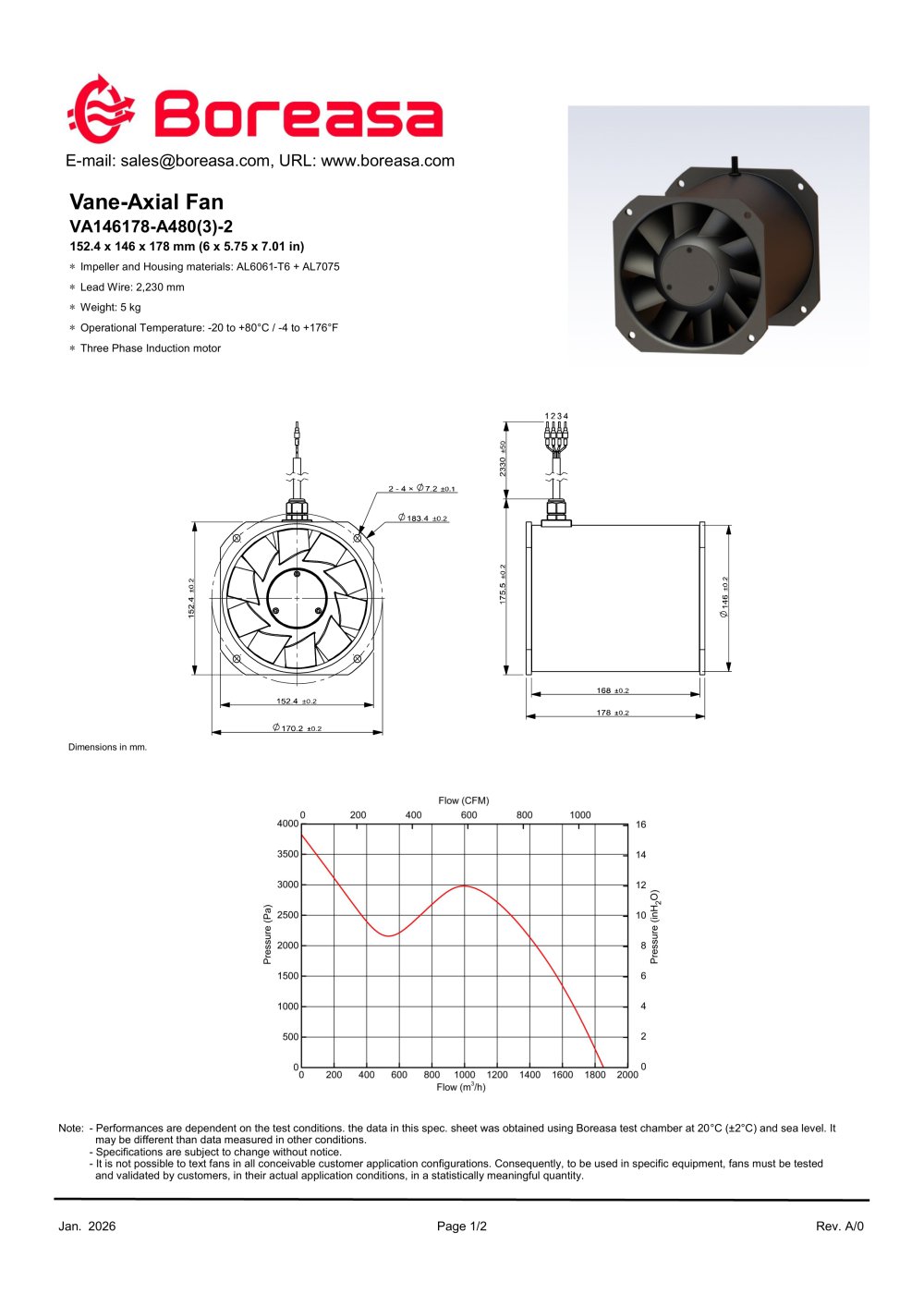 VA146178 Fan - Boreasa Technologies Co., Ltd