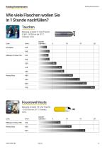 Katalog Atemluftkompressoren-5