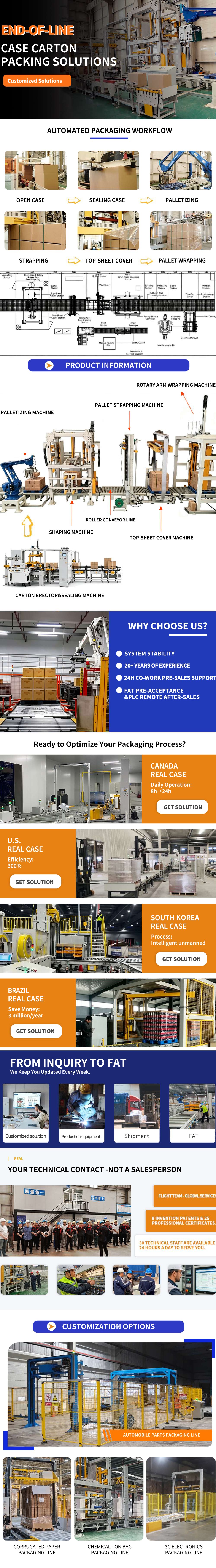 Packaging Production Line - Shandong Dyehome Intelligent Equipment Co.,Ltd