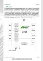 Pegelwandler GC-LS - 6