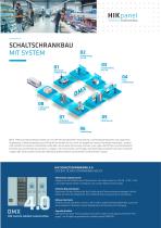 Overview HIK Solutions - 4