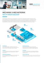 Overview HIK Solutions - 5