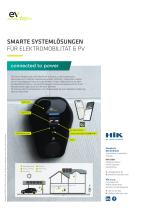 Overview HIK Solutions - 6