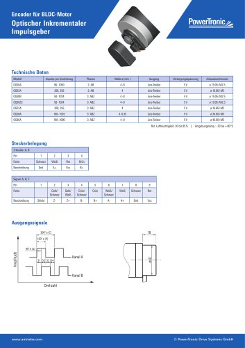 Encoder für BLDC-Motor Optischer Inkrementaler Impulsgeber